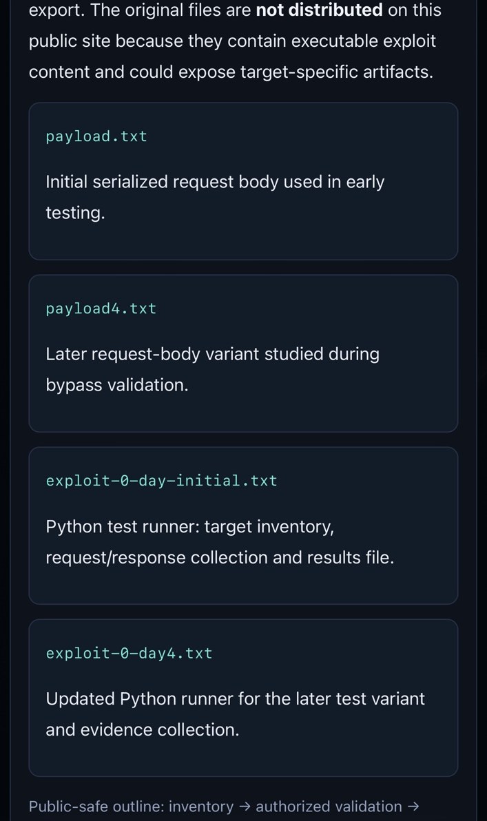 Cropped screenshot of the blog's research artifact inventory on mobile